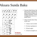 Contoh aksara sunda